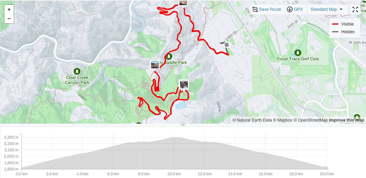 GPS track of a Lookout Mountain ride